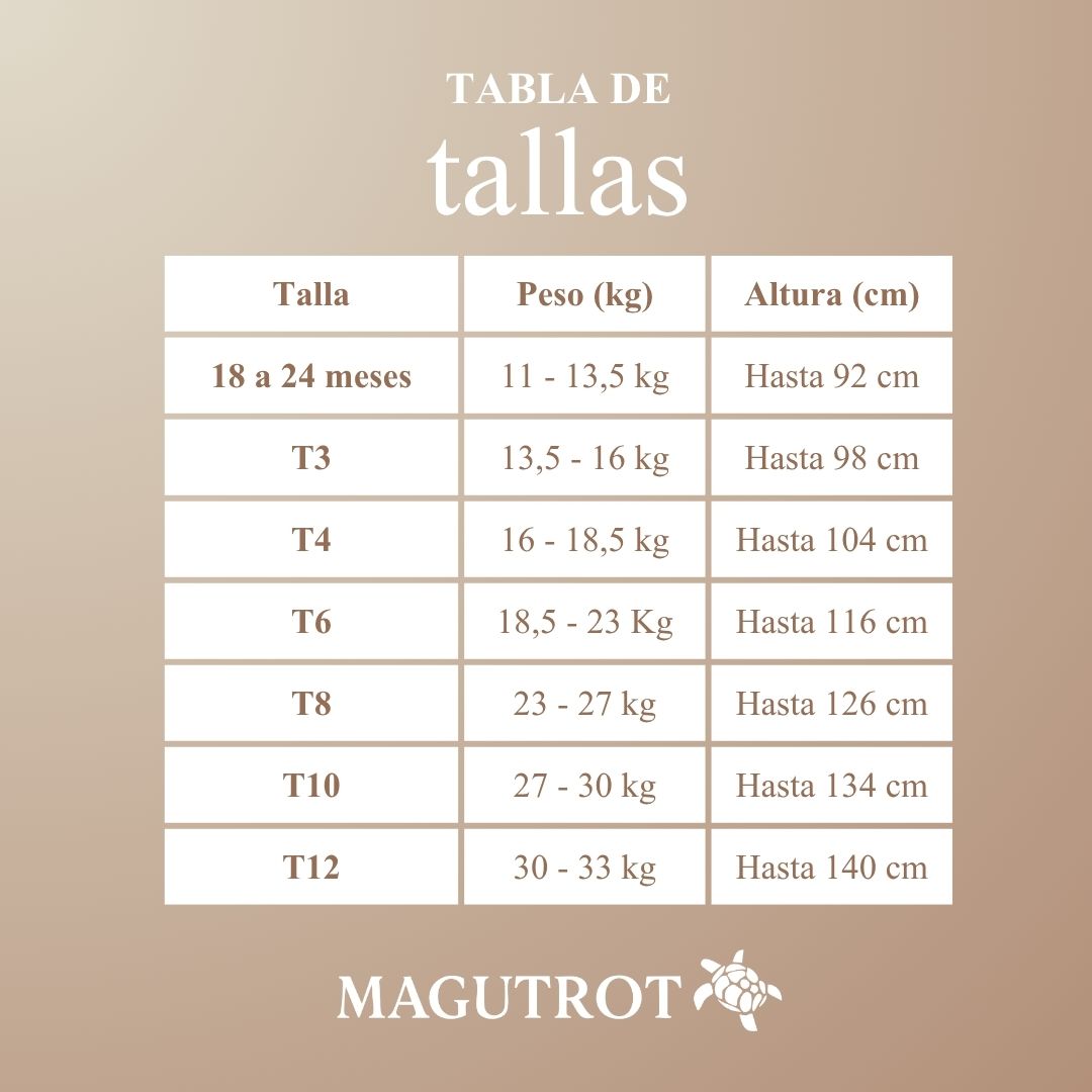 Pack 2 Bermudas Pipijamas – Tortuga y Pingüino